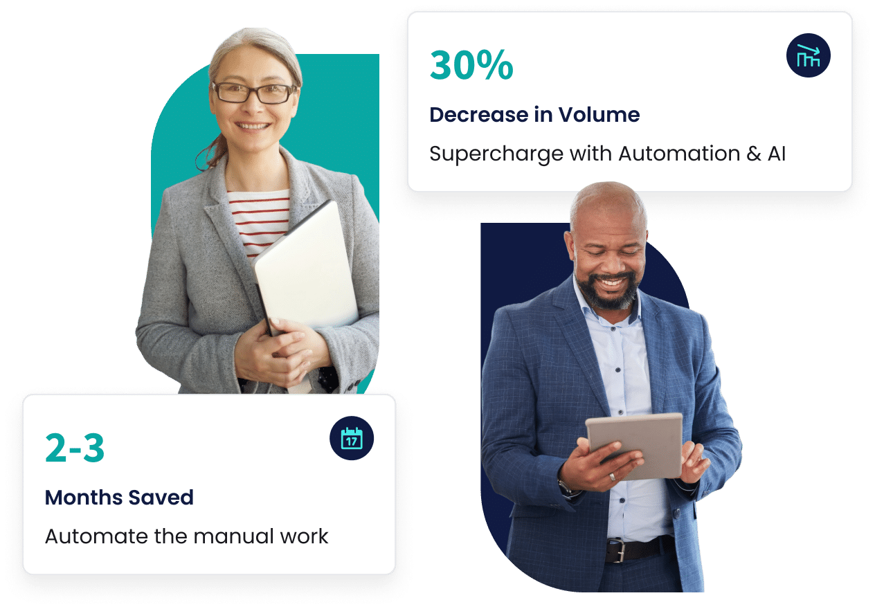 Automate Manual IT Service Work with coredesksys