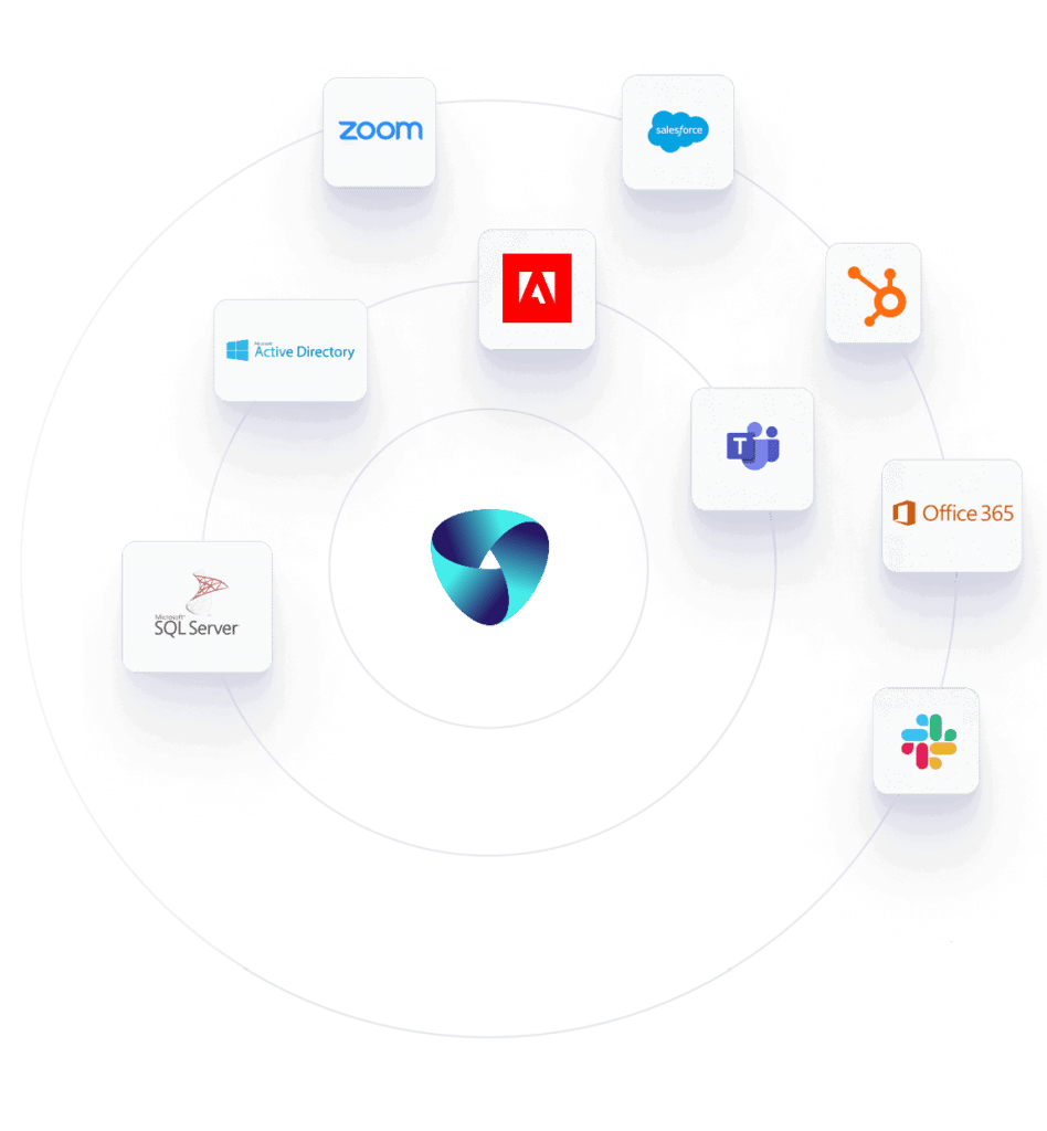 ipaas data integration with coredesksys hub connector